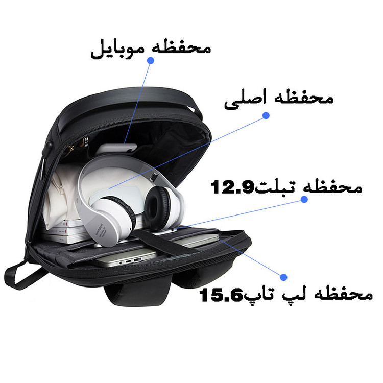 کوله پشتی لپ تاپ بنج مدل 7225 مناسب برای لپ تاپ تا ۱۵.۶ اینچ
