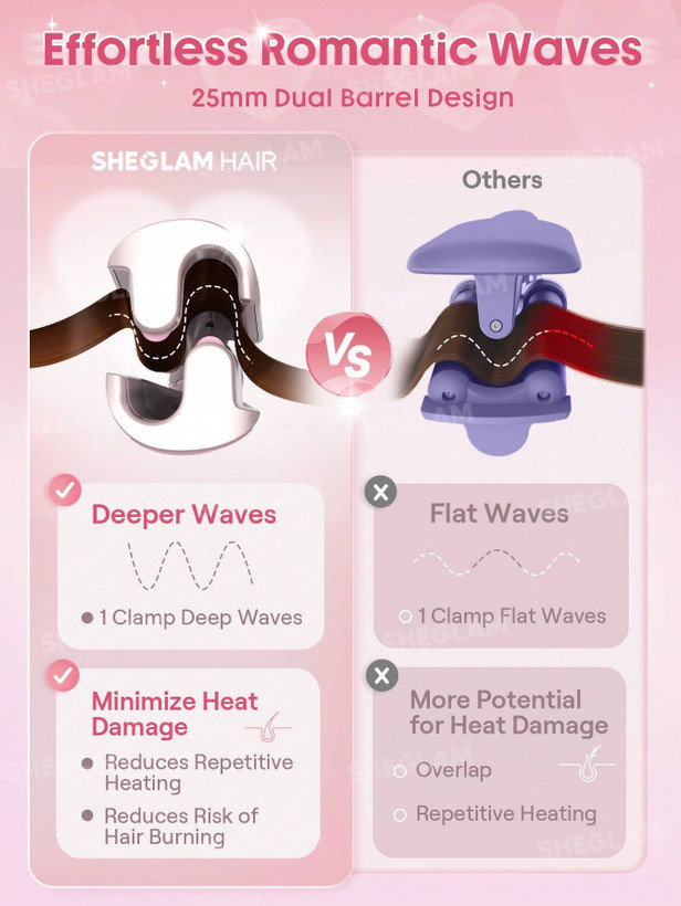 " ویو و کرلی کننده مو شیگلم SHEGLAM Beach Babe Hair Waver مدل Cupid's Charm